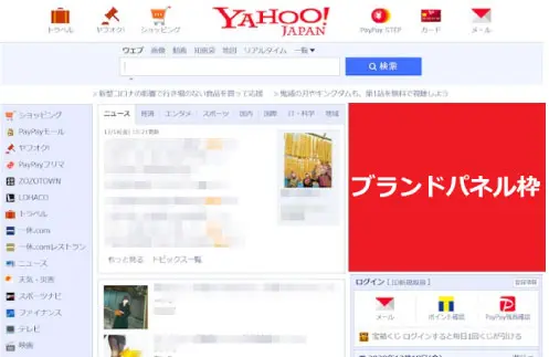 YahooのブランドパネルのPC掲載位置の例