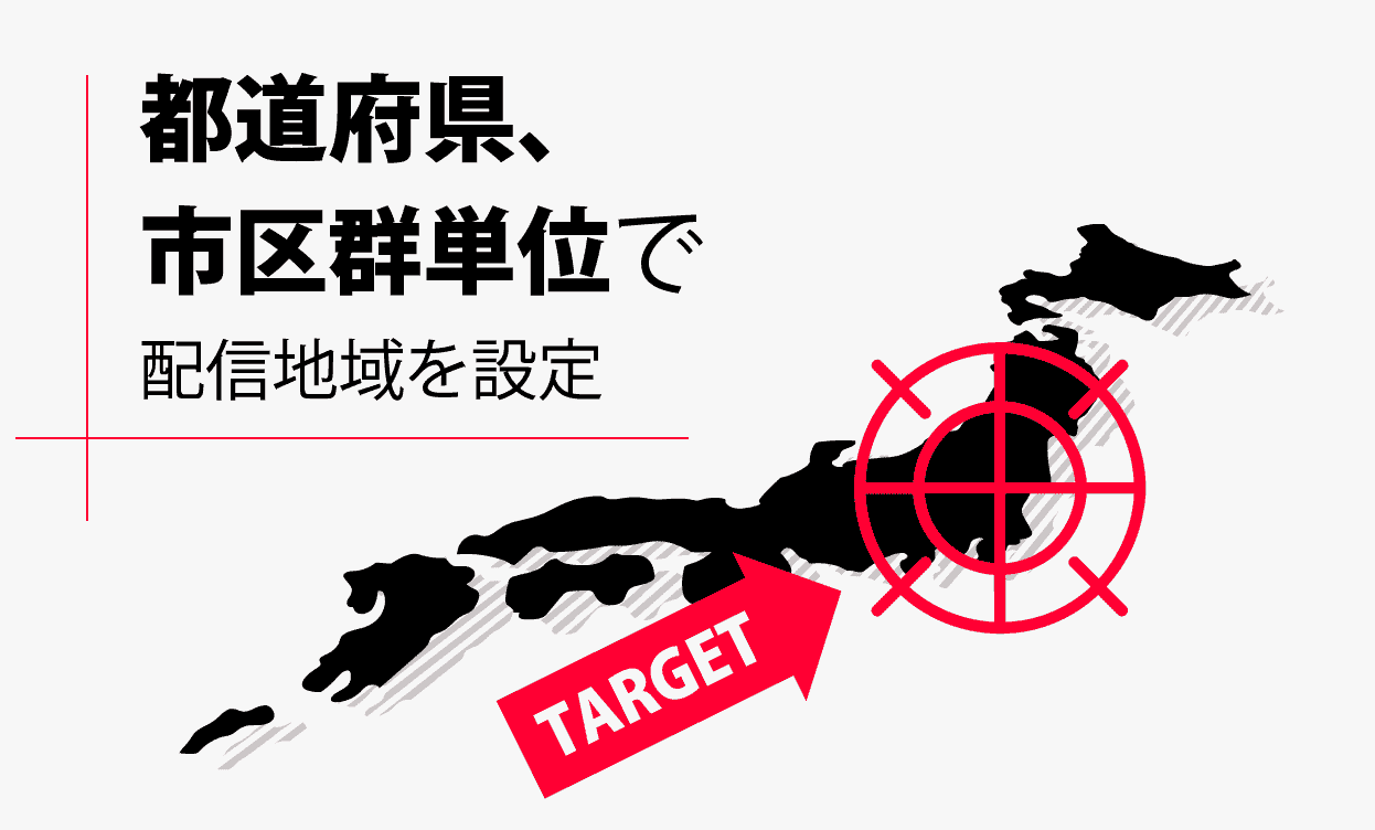 都道府県市区群単位で配信地域を設定