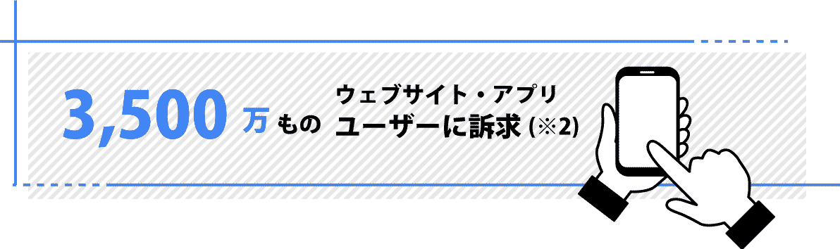 3500万ものウェブサイト・アプリユーザーに訴求