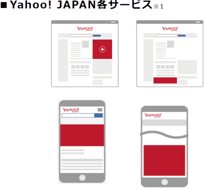 Yahoo!JAPAN各サービス