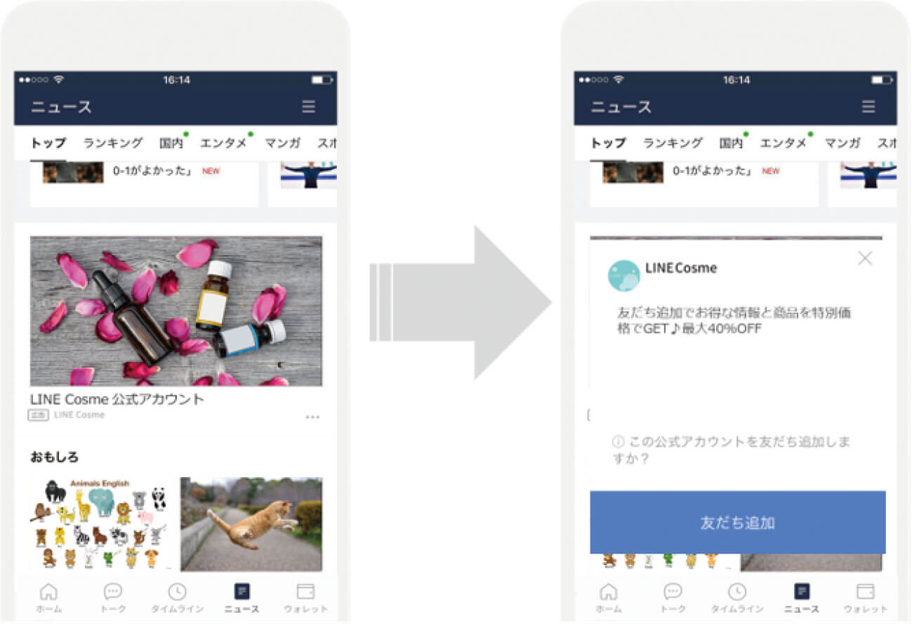 LINEに対して、年齢・性別・興味・地域に合わせて広告を出すところ