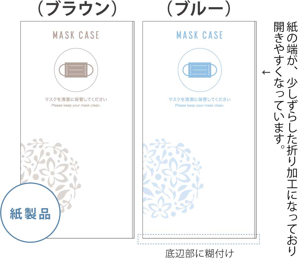 ブルーとブラウンの2色展開のマスクケース