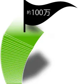 100万部のチラシが積みあがった様子