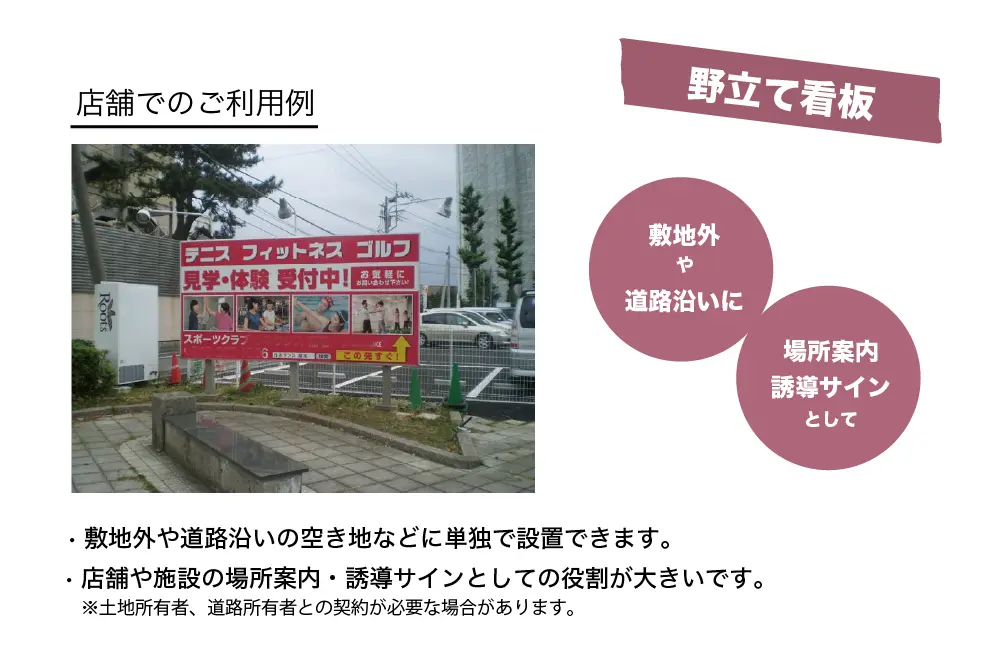 野立て看板