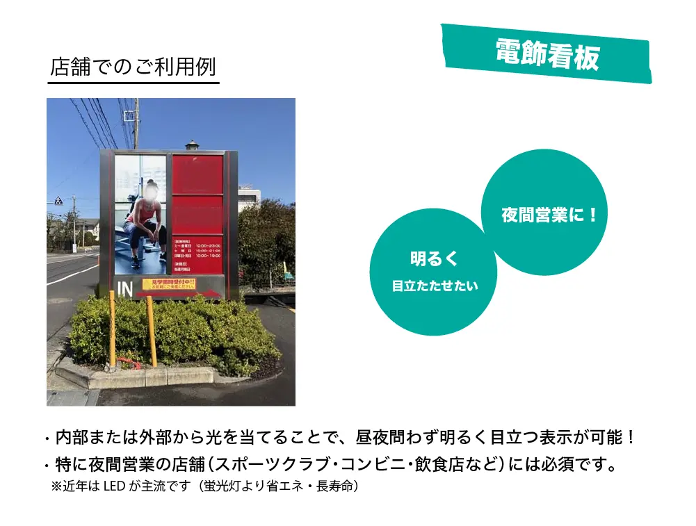 電飾看板