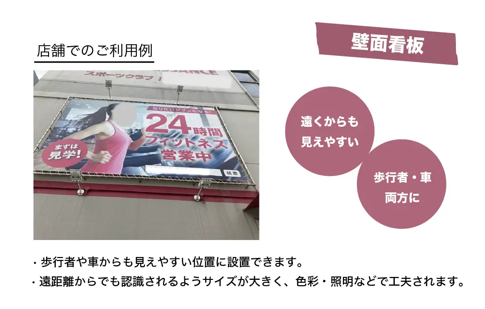 壁面看板